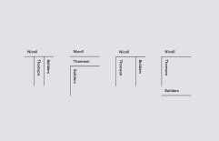 Nicoll Thomson Builders web design & branding